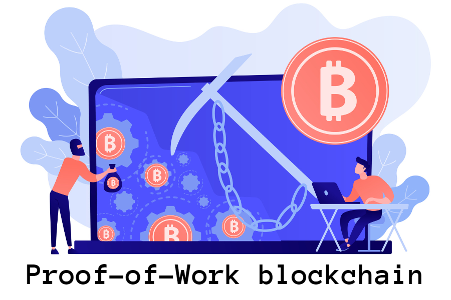 Proof-of-Work Image